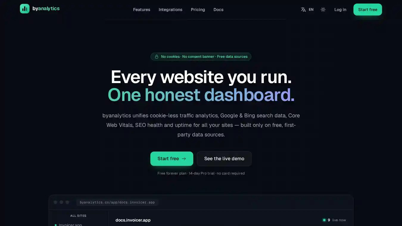 Captura de ByAnalytics.co
